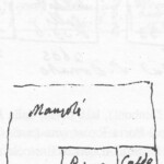 Immagine tratta dagli schizzi topografici disegnati da Giuseppe Guidicini a corredo delle note manoscritte delle "Cose Notabili ..." e pubblicati per la prima volta da Arnaldo Forni nel 2000. Palazzo Manzoli, con le proprietà come da documenti del 1506.