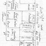 Via dei Vetturini, Volta dei Barberi, Battisasso, Calcavinazzi e Oleari Immagine tratta dagli schizzi topografici disegnati da Giuseppe Guidicini a corredo delle note manoscritte delle "Cose Notabili ..." e pubblicati per la prima volta da Arnaldo Forni nel 2000.