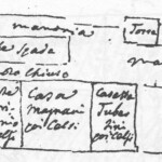 Immagine tratta dagli schizzi topografici disegnati da Giuseppe Guidicini a corredo delle note manoscritte delle "Cose Notabili ..." e pubblicati per la prima volta da Arnaldo Forni nel 2000.